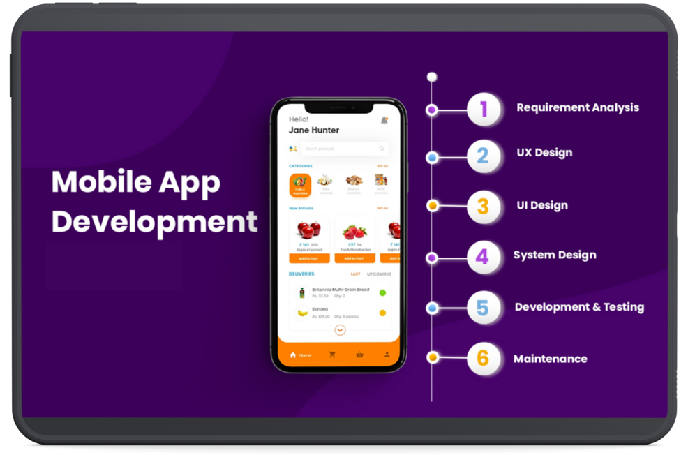 Mobile App Development